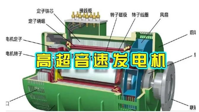 鄂城颠覆你对发电方式的认知！中国革命性发电机公开揭秘 